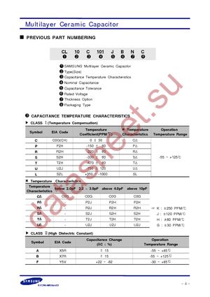 CL10B471KBNC datasheet  